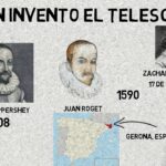 quien-invento-el-telescopio