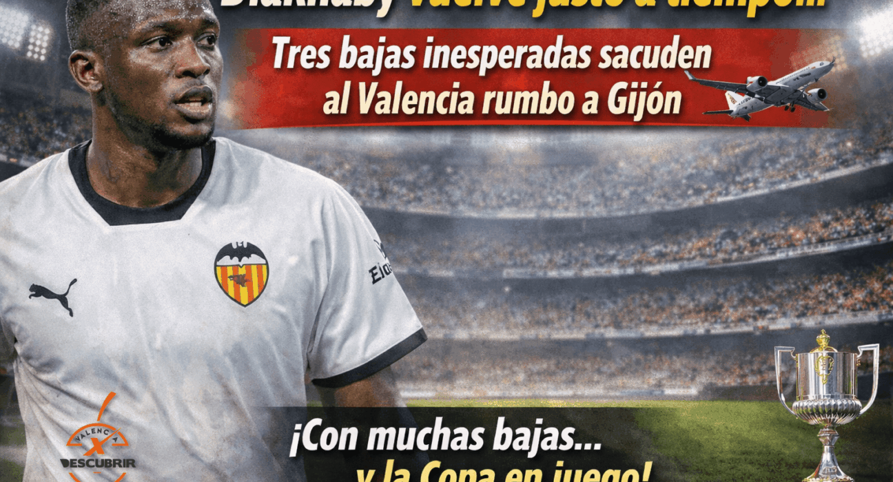 Convocatoria Valencia Cf Copa del Rey